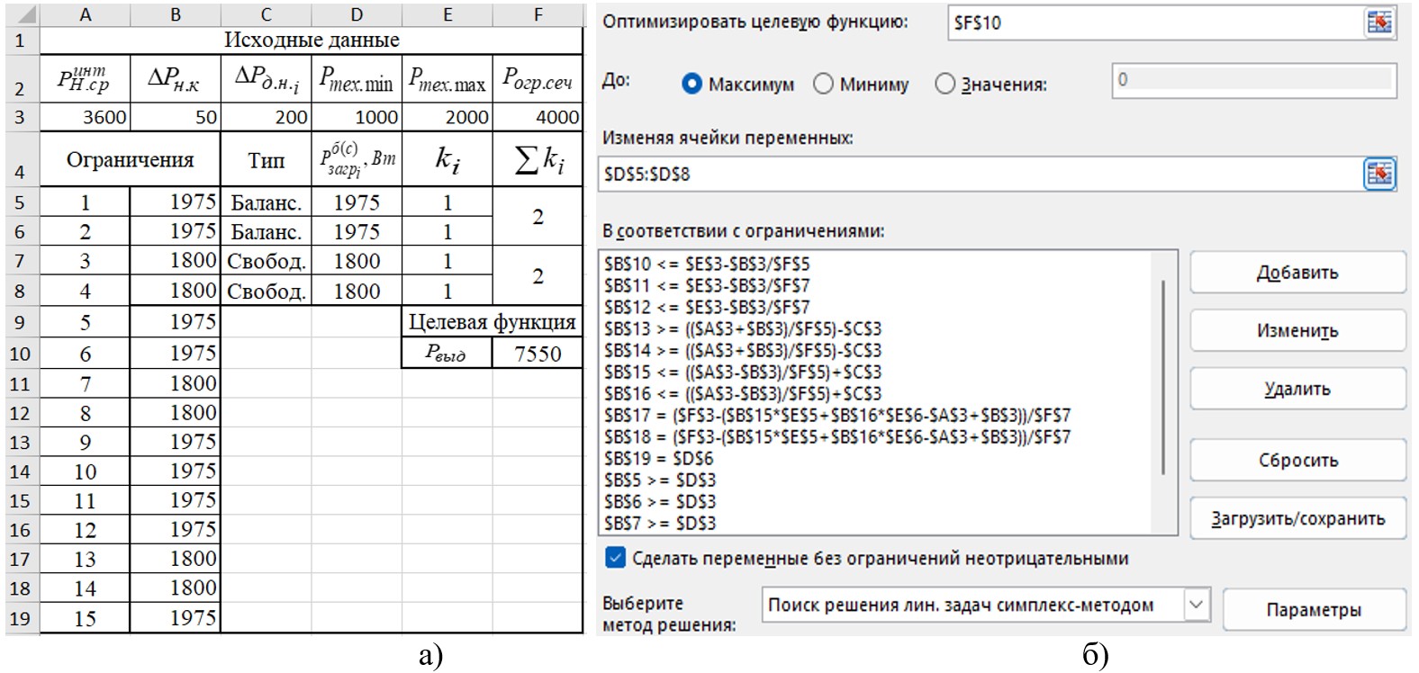 Таблица Microsoft Excel